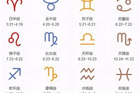 7月8日星座|【7月是什麼星座？】七月出生的星座：巨蟹座和獅子座